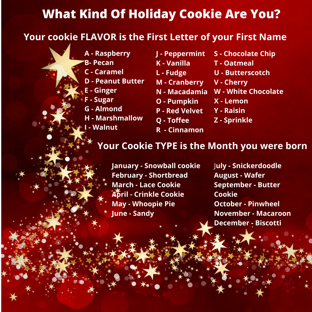 What Kind Of Holiday Cookie Are You_